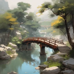 Shilin Huang Landscape